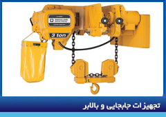 LIFTING EQUIPMENT